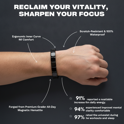 Nexpulse® Hematite Bracelet