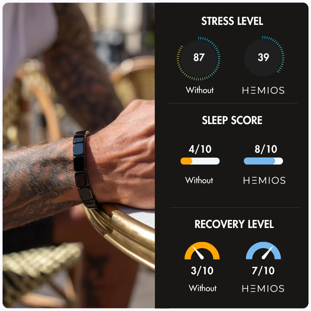Nexpulse men’s bracelet