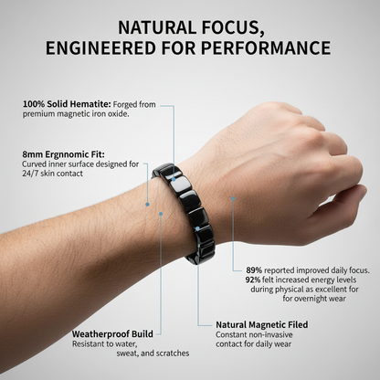 Nexpulse men’s bracelet